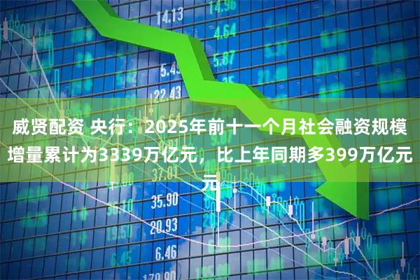 威贤配资 央行：2025年前十一个月社会融资规模增量累计为3339万亿元，比上年同期多399万亿元